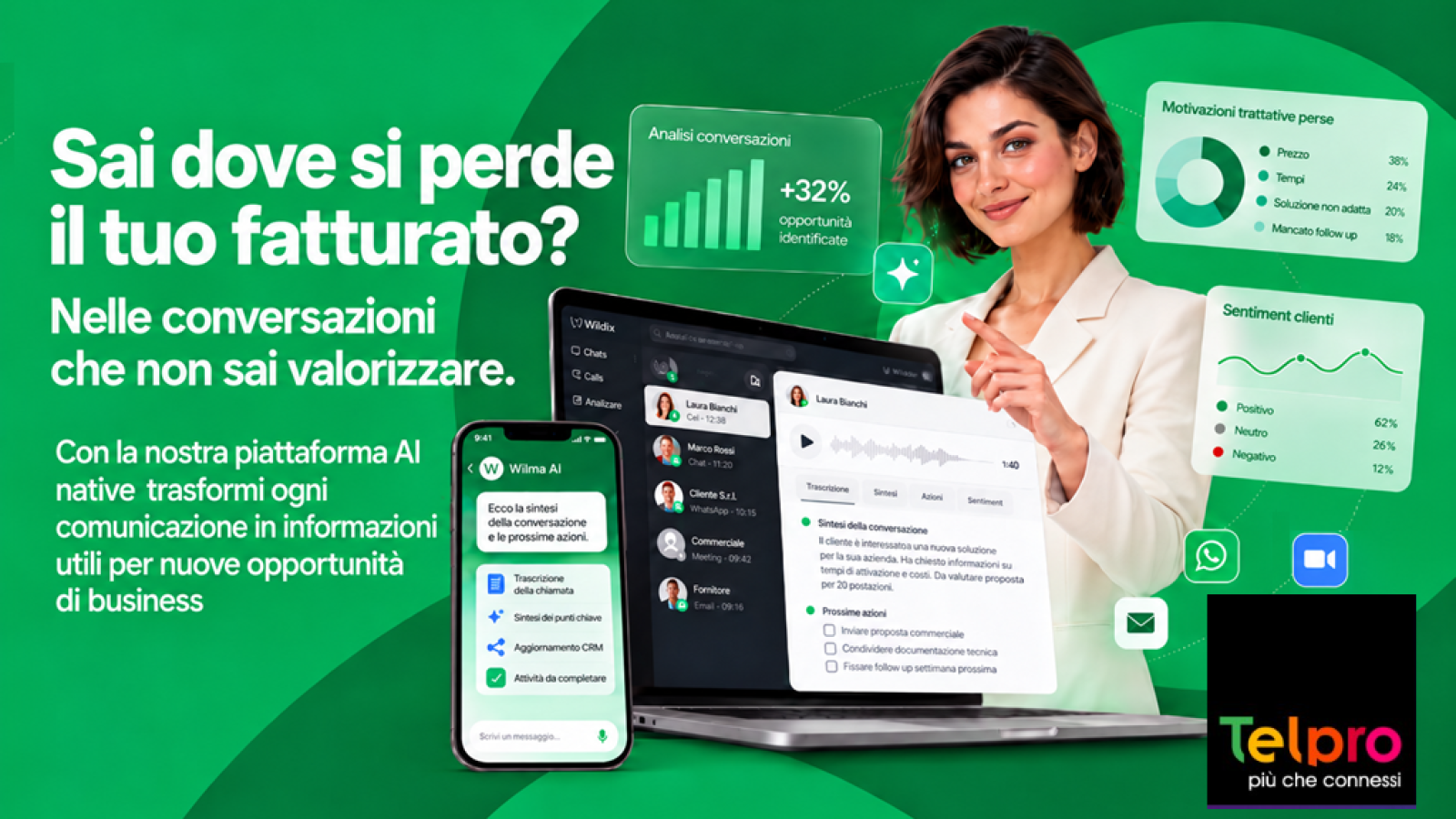 Piattaforma AI Native